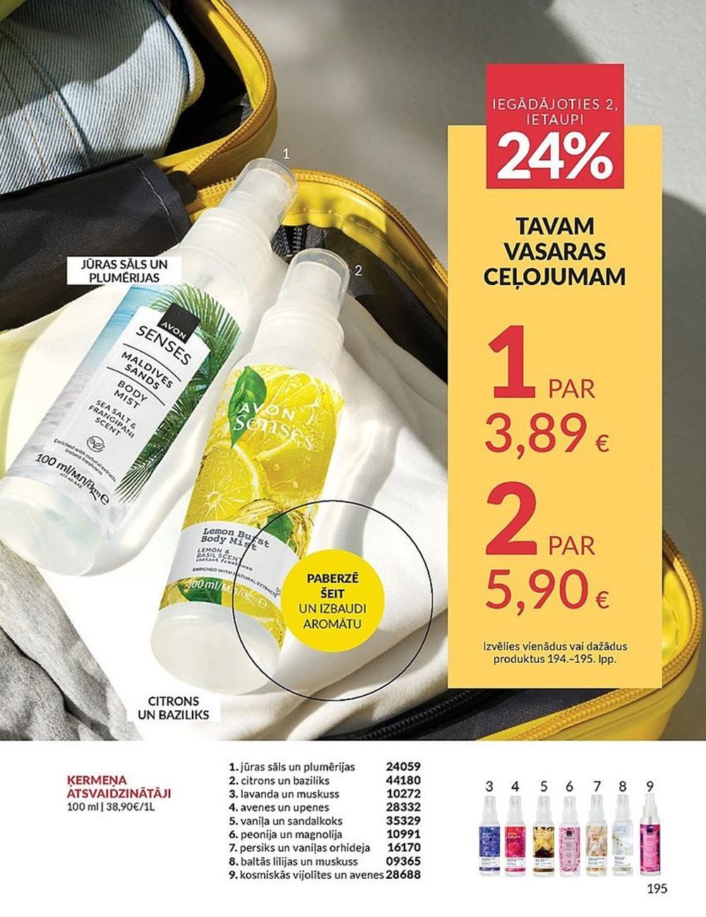 Publikācijas fotogrāfija