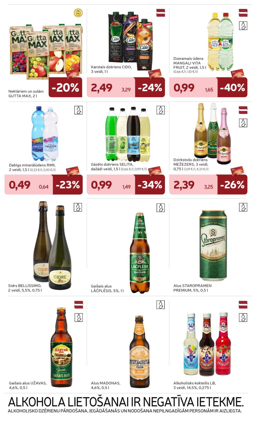 Publikācijas fotogrāfija