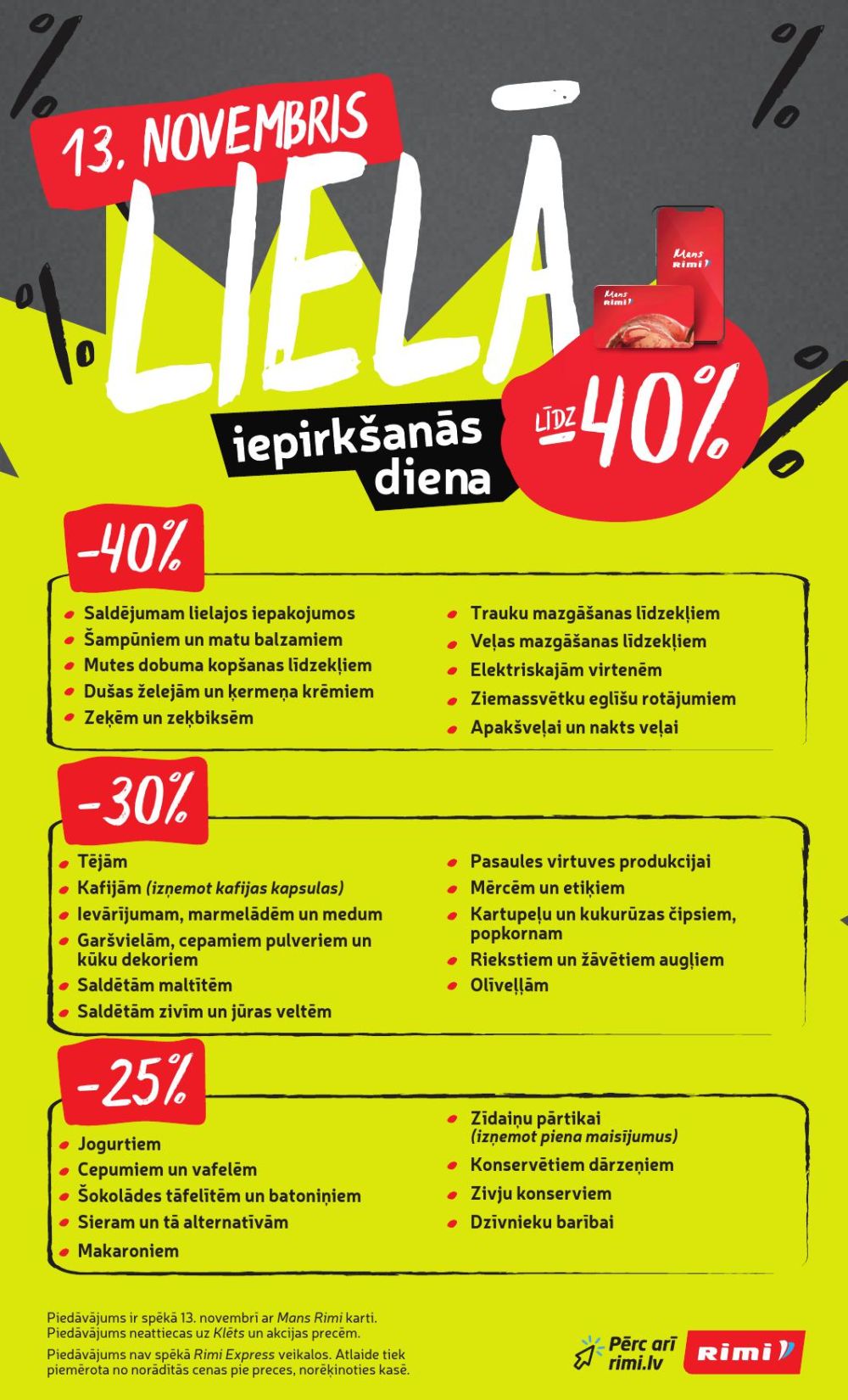 Publikācijas fotogrāfija