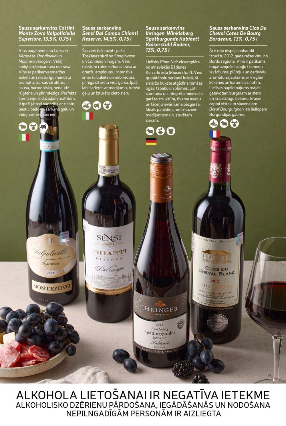 Publikācijas fotogrāfija