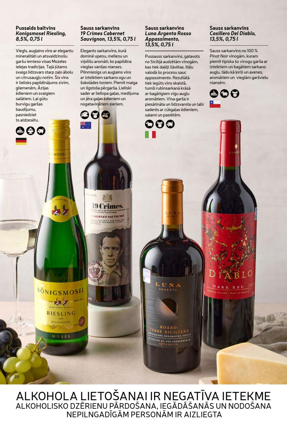 Publikācijas fotogrāfija