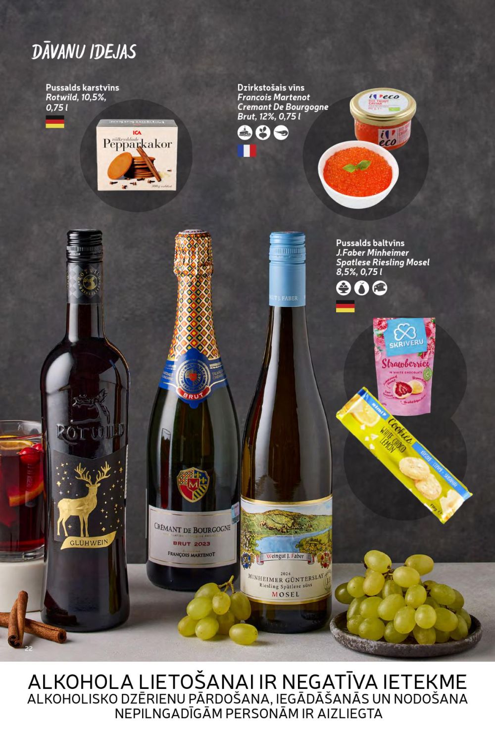 Publikācijas fotogrāfija