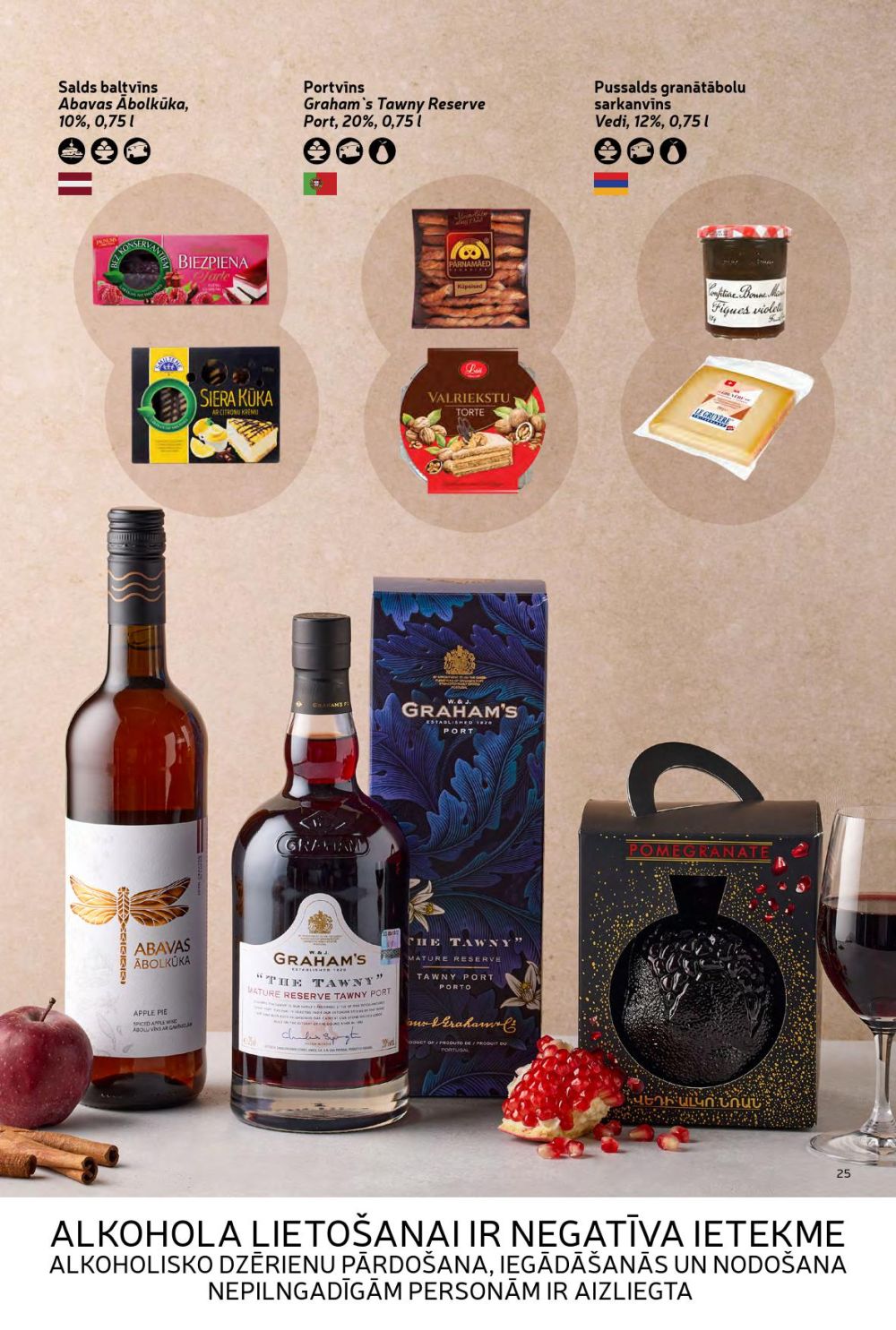 Publikācijas fotogrāfija