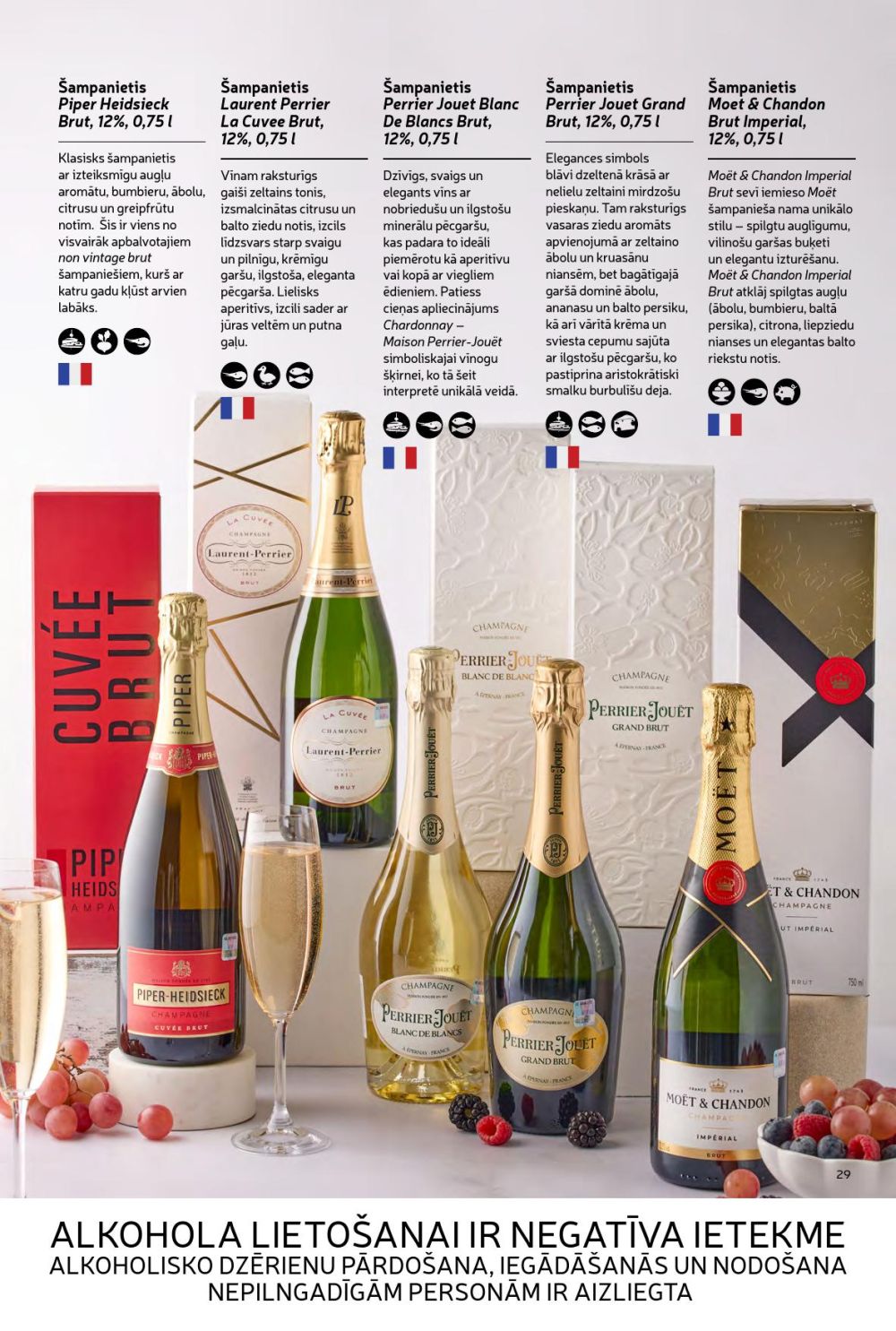 Publikācijas fotogrāfija