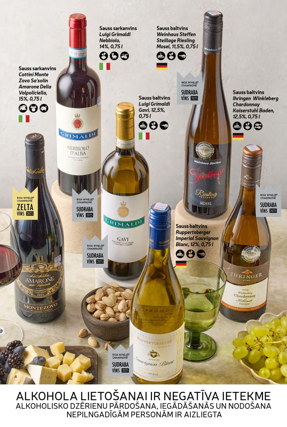 Publikācijas fotogrāfija