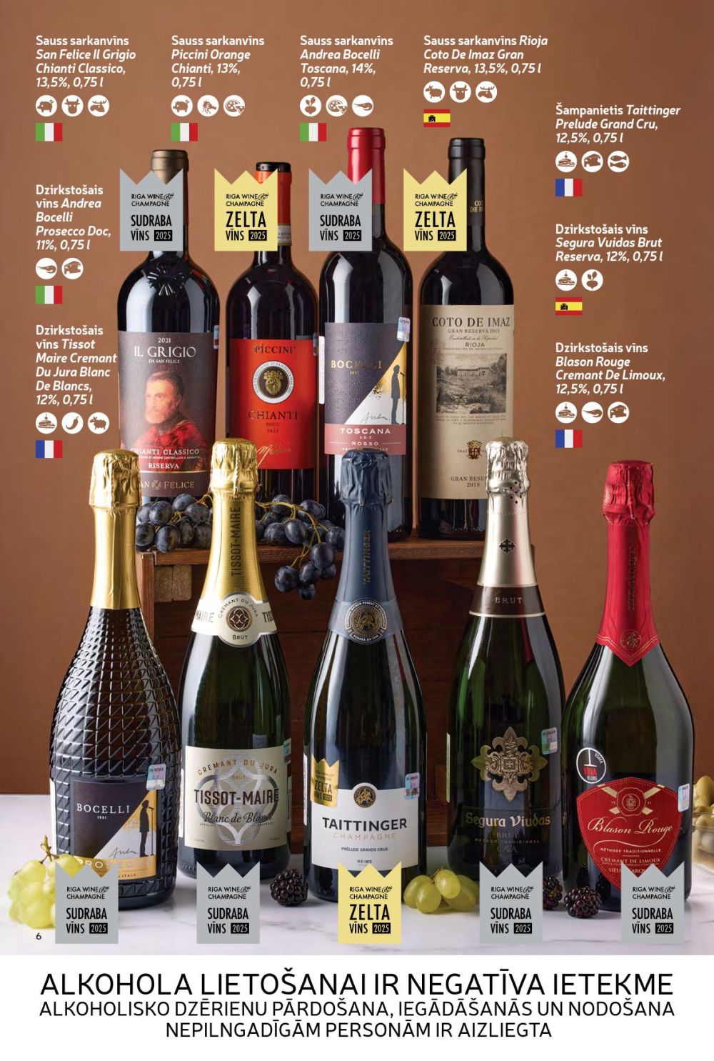 Publikācijas fotogrāfija