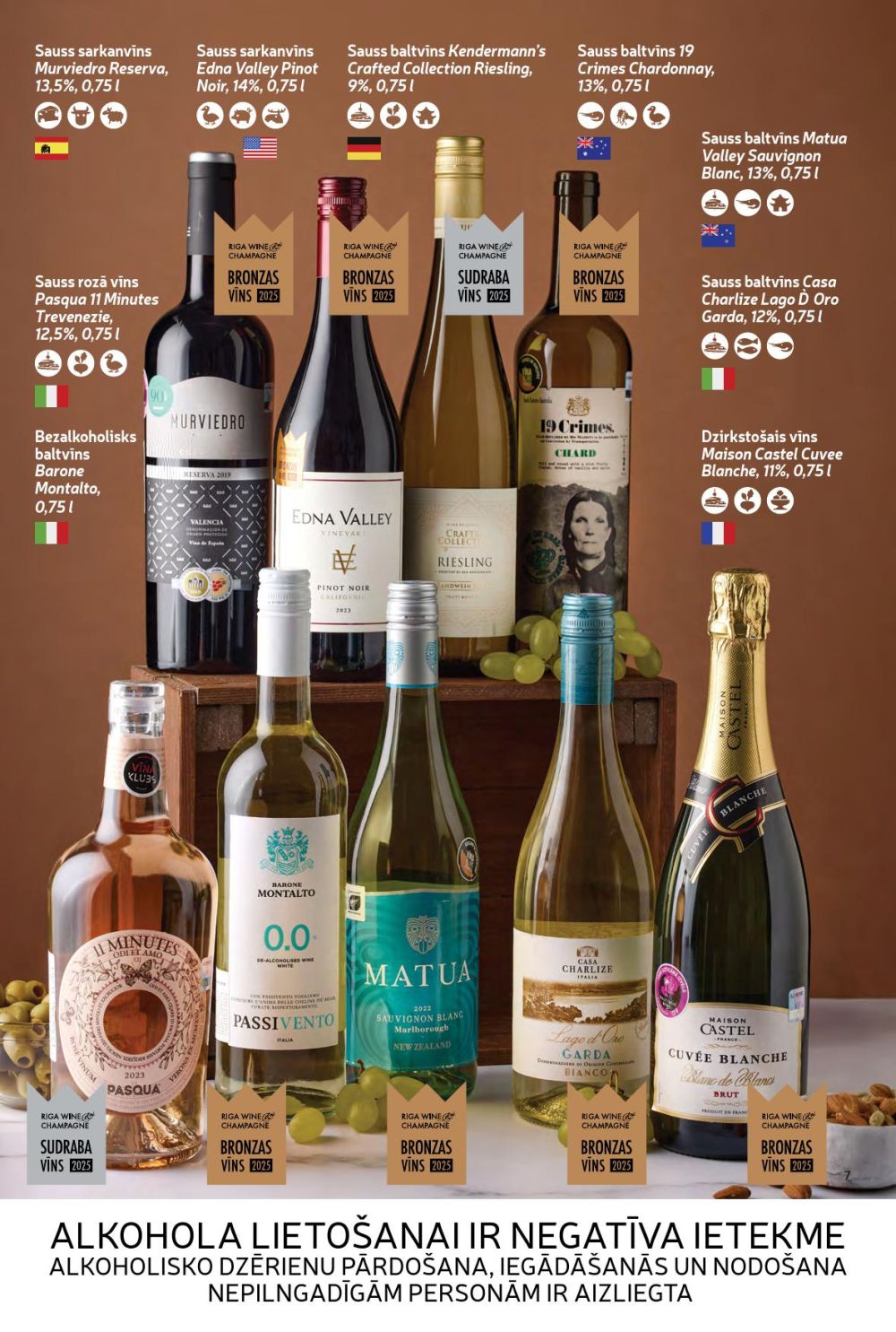 Publikācijas fotogrāfija