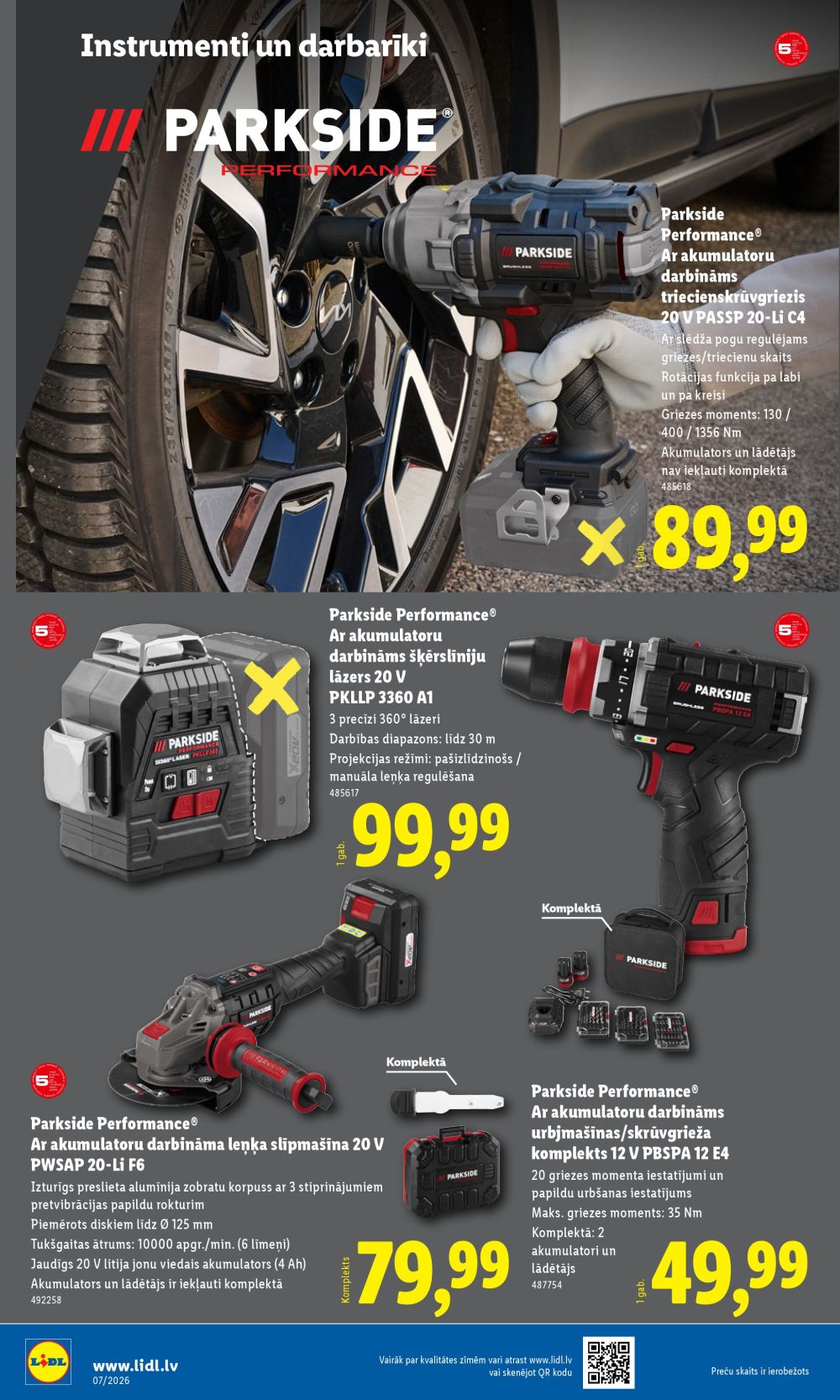 Publikācijas fotogrāfija