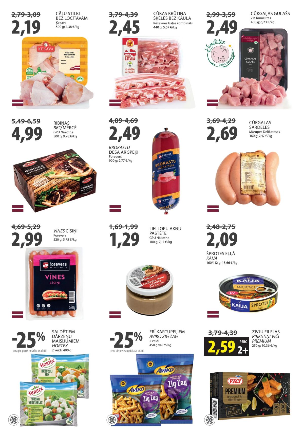 Publikācijas fotogrāfija