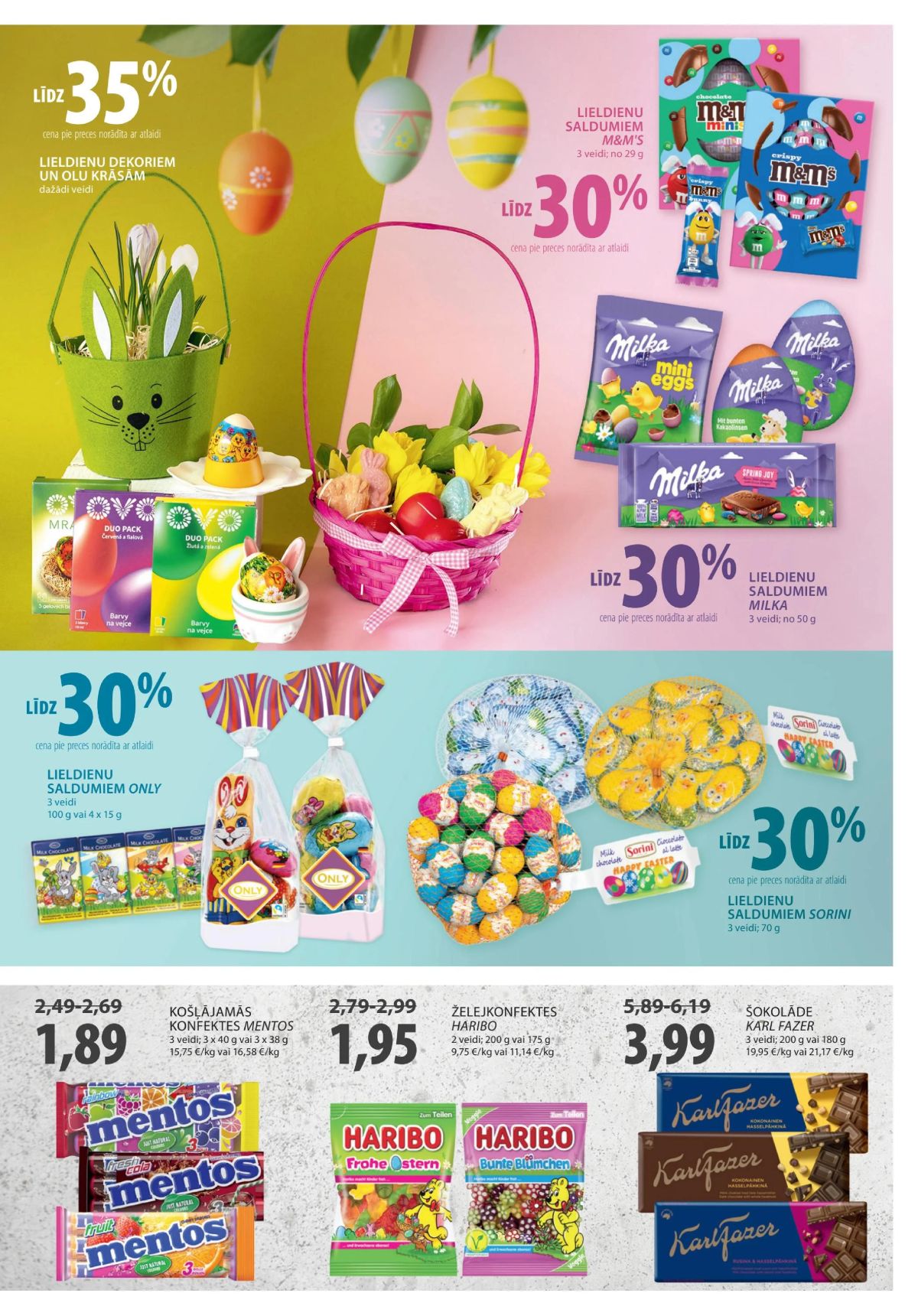 Publikācijas fotogrāfija