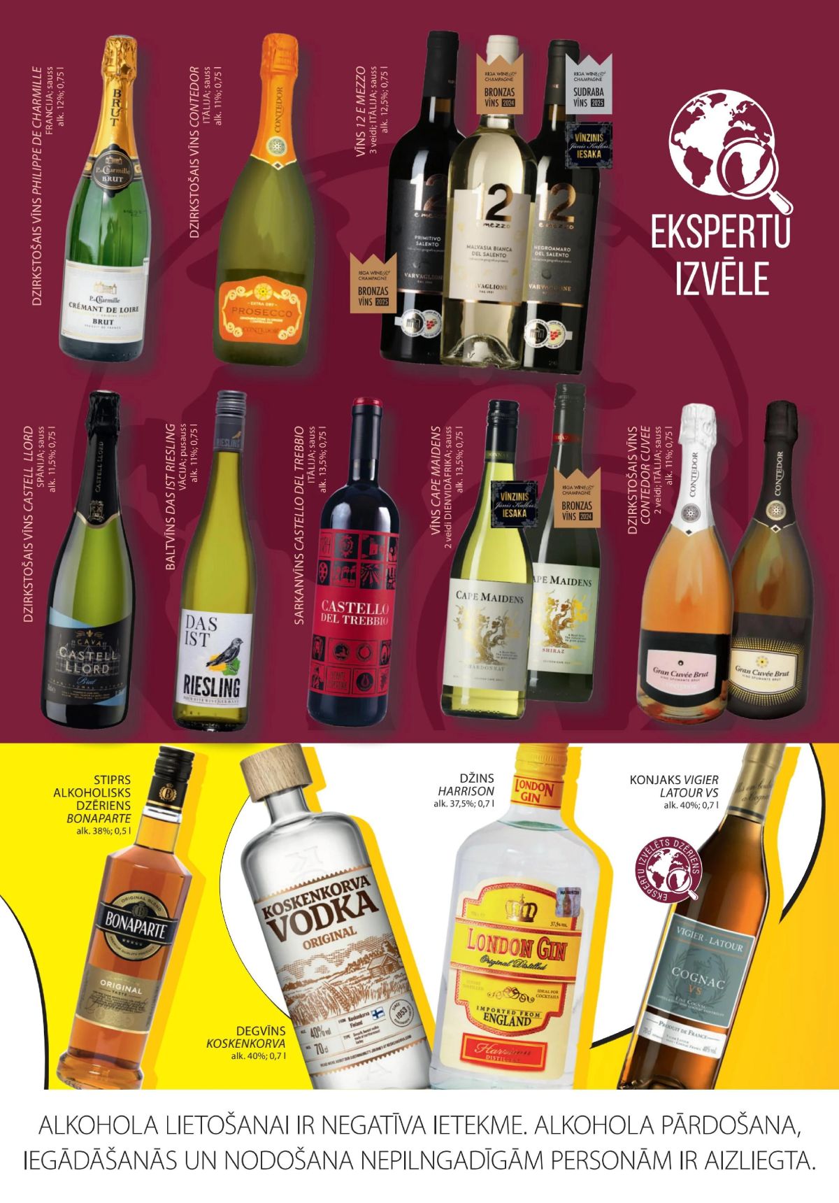 Publikācijas fotogrāfija