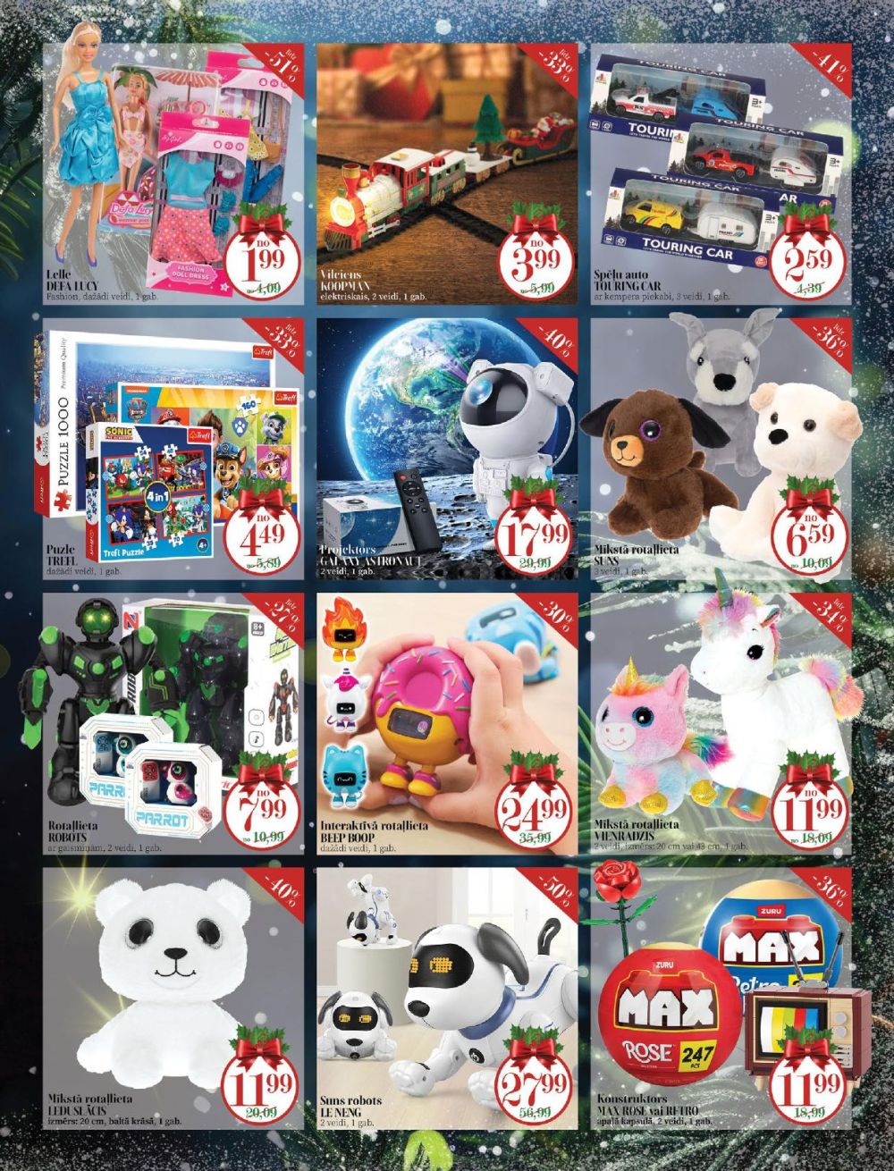 Publikācijas fotogrāfija