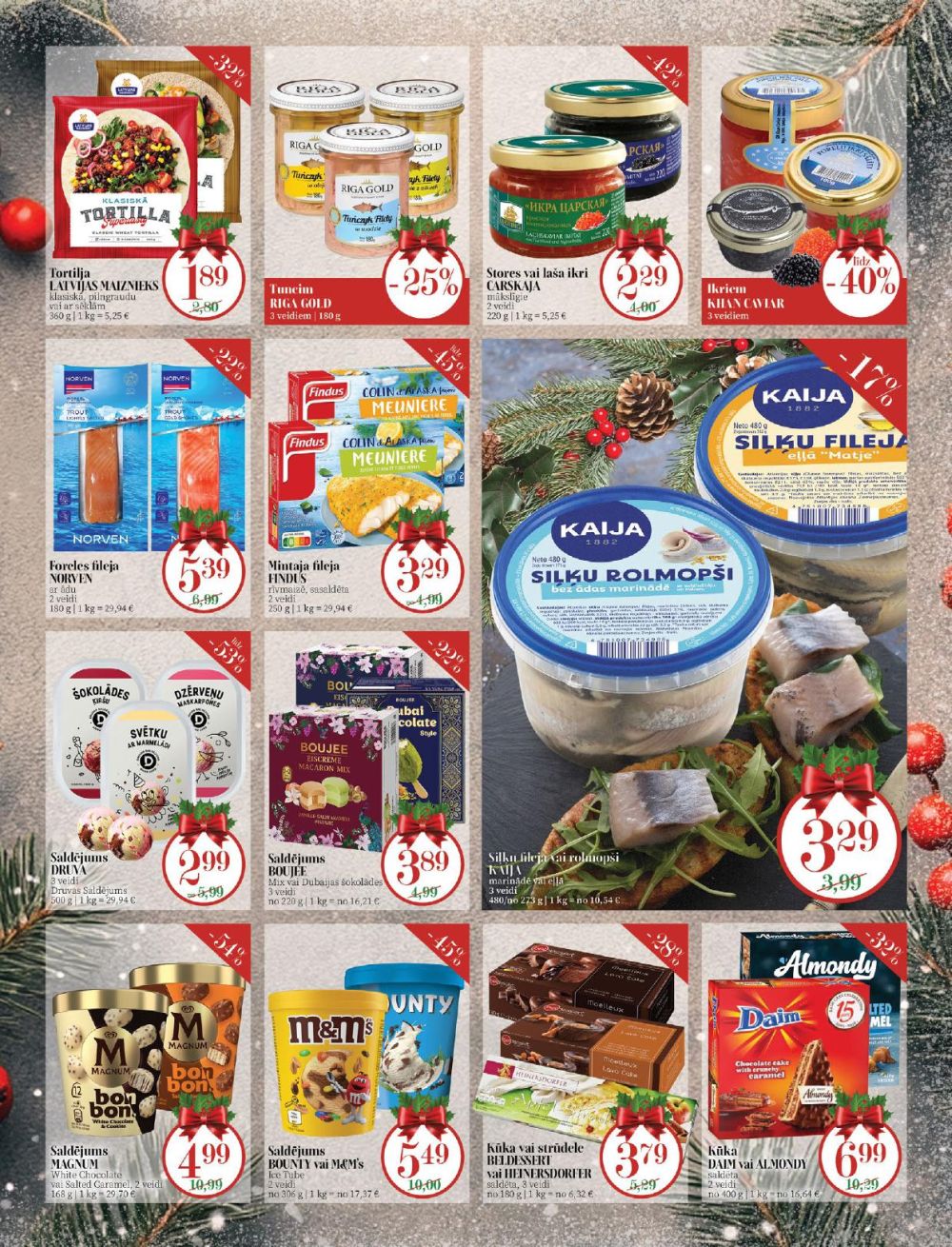 Publikācijas fotogrāfija