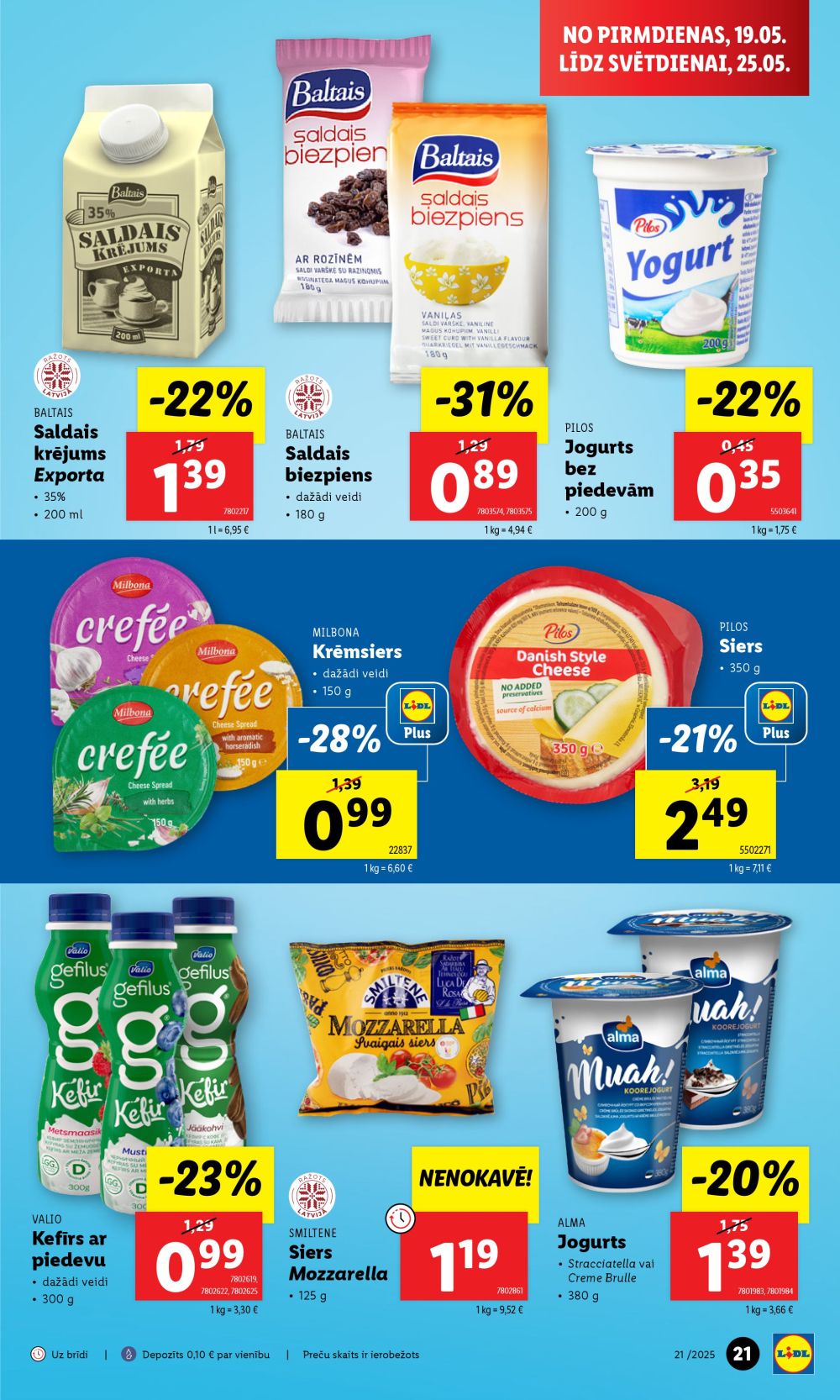 Publikācijas fotogrāfija