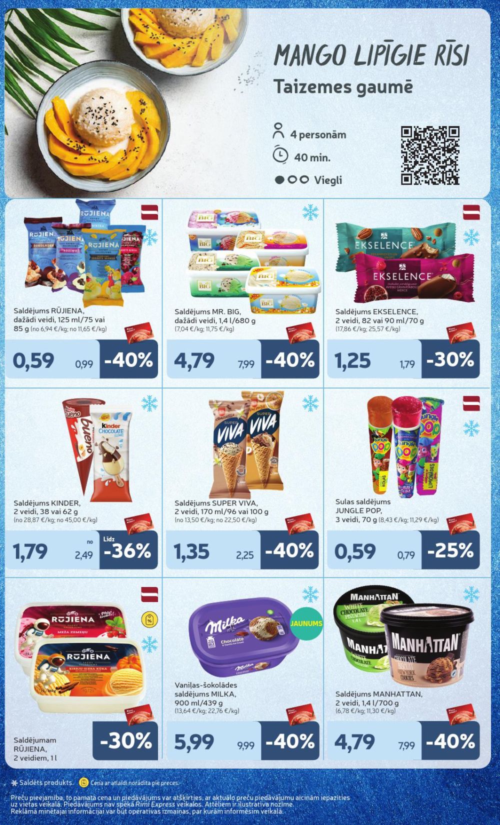 Publikācijas fotogrāfija