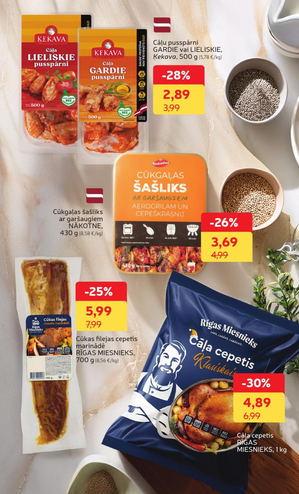 Publikācijas fotogrāfija