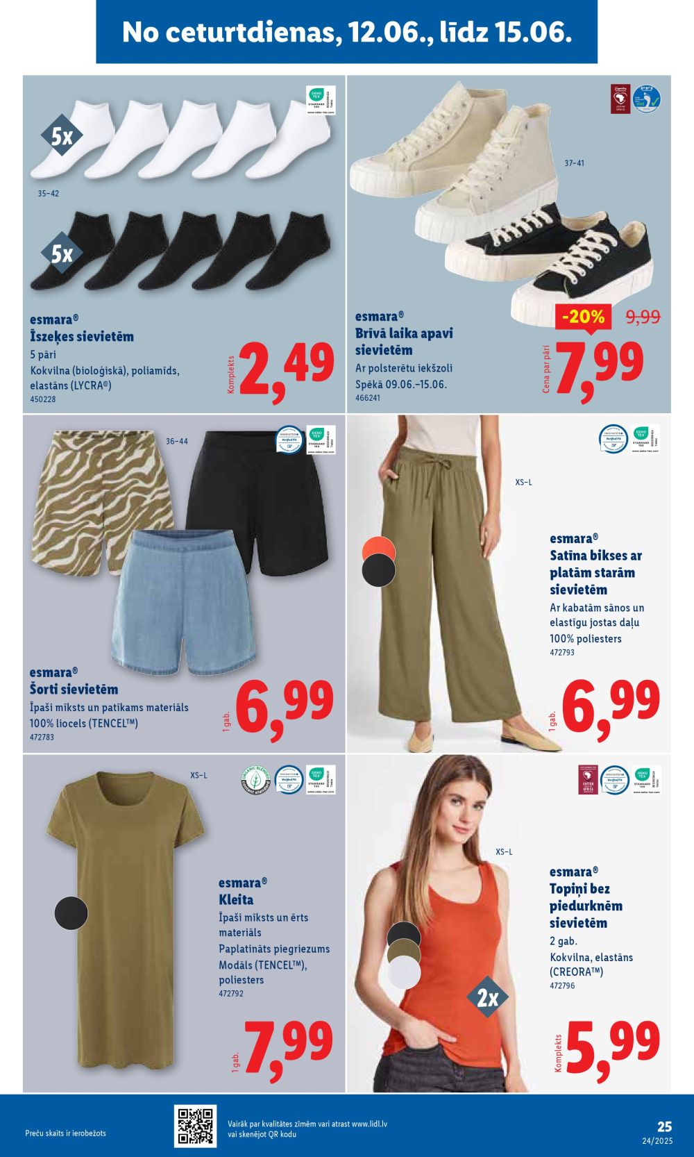 Publikācijas fotogrāfija