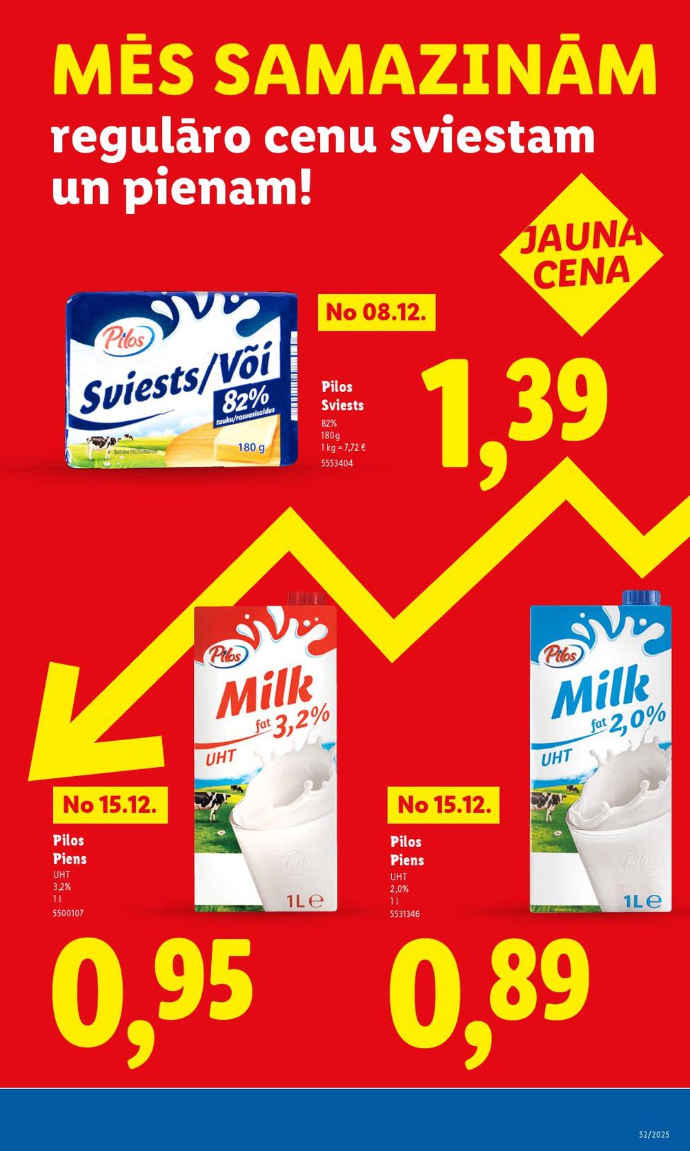 Publikācijas fotogrāfija