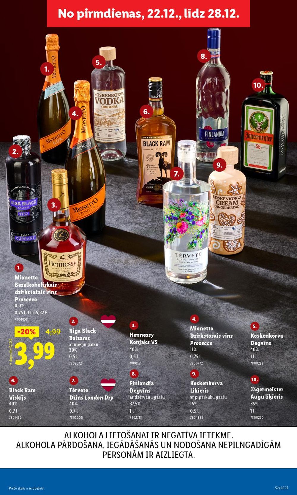 Publikācijas fotogrāfija