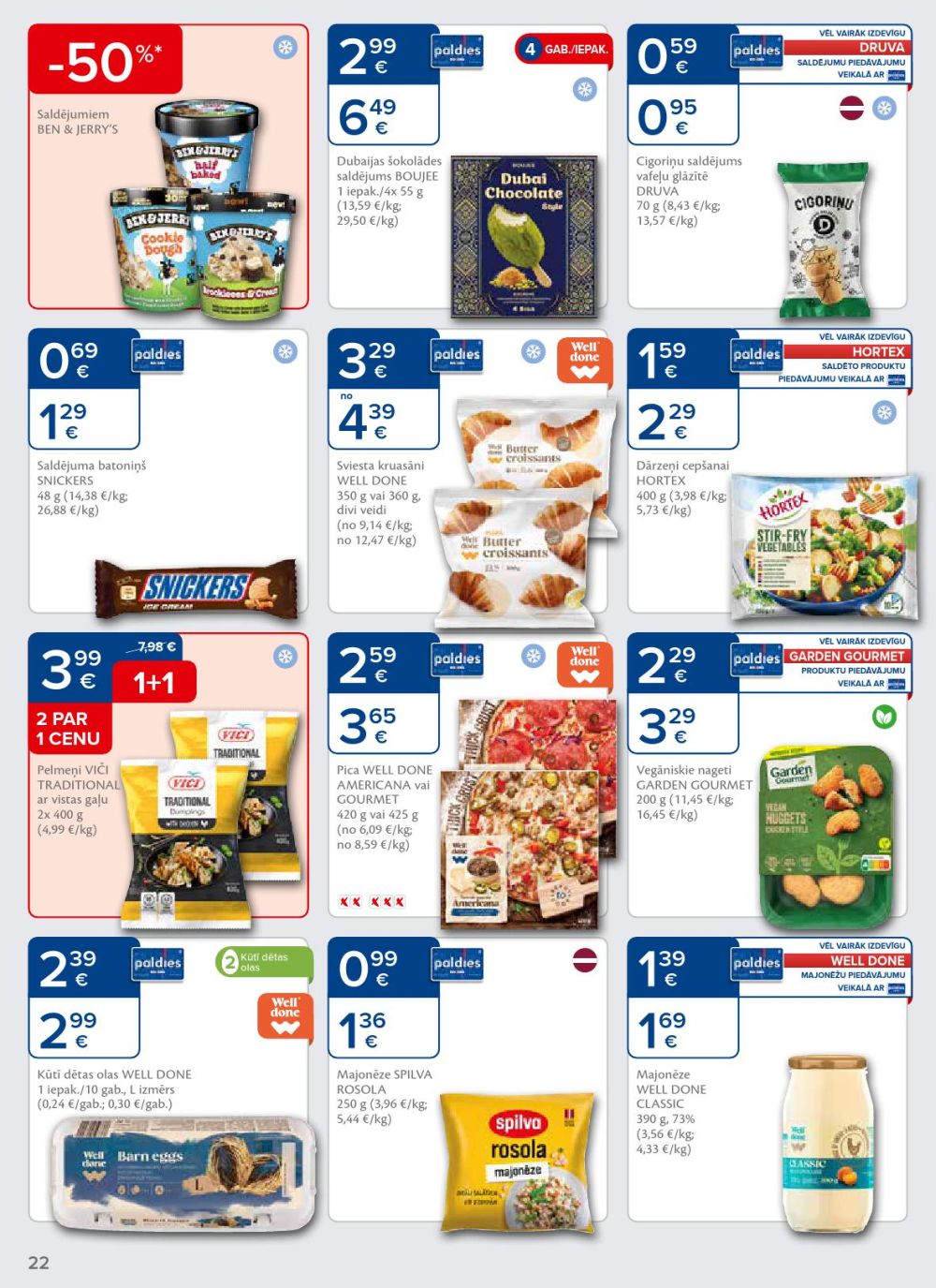 Publikācijas fotogrāfija