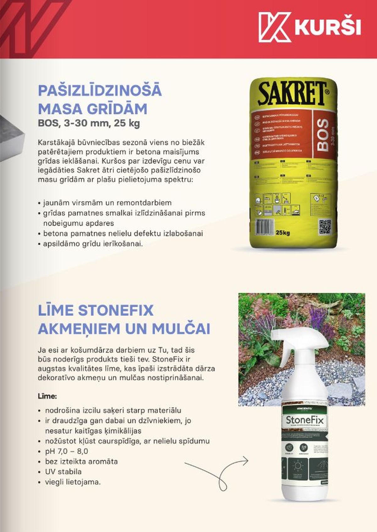 Publikācijas fotogrāfija
