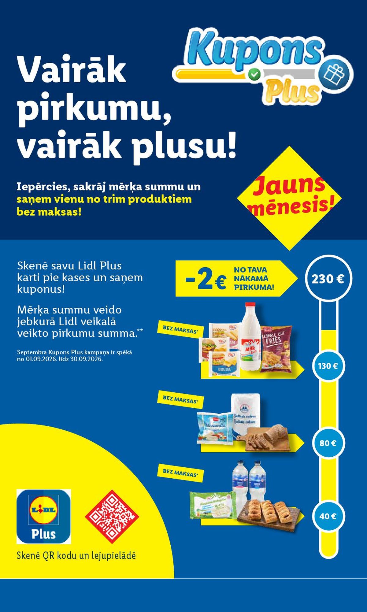 Publikācijas fotogrāfija