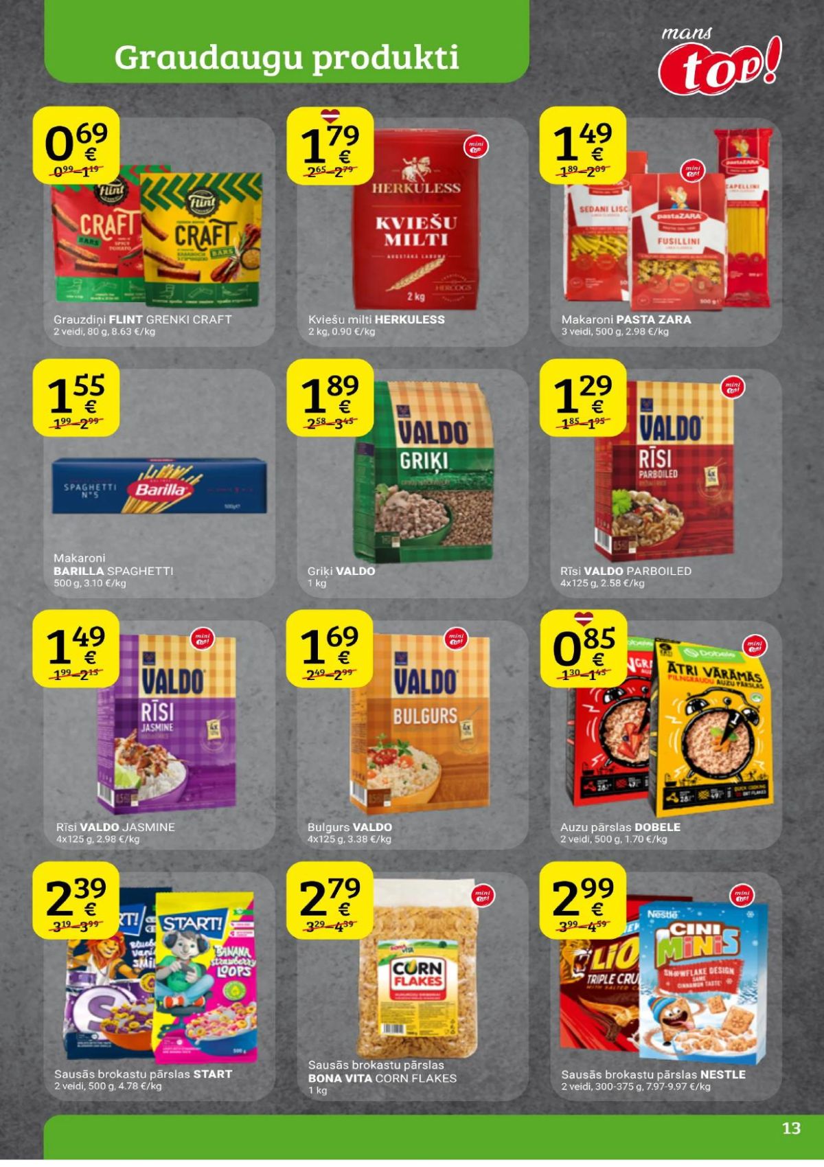 Publikācijas fotogrāfija