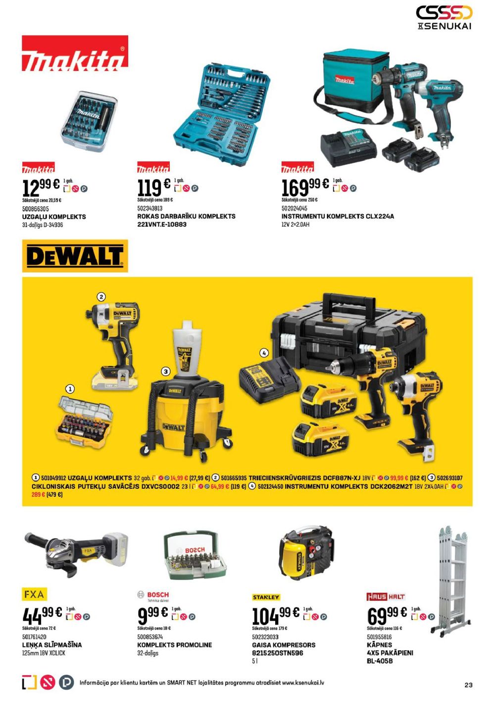 Publikācijas fotogrāfija