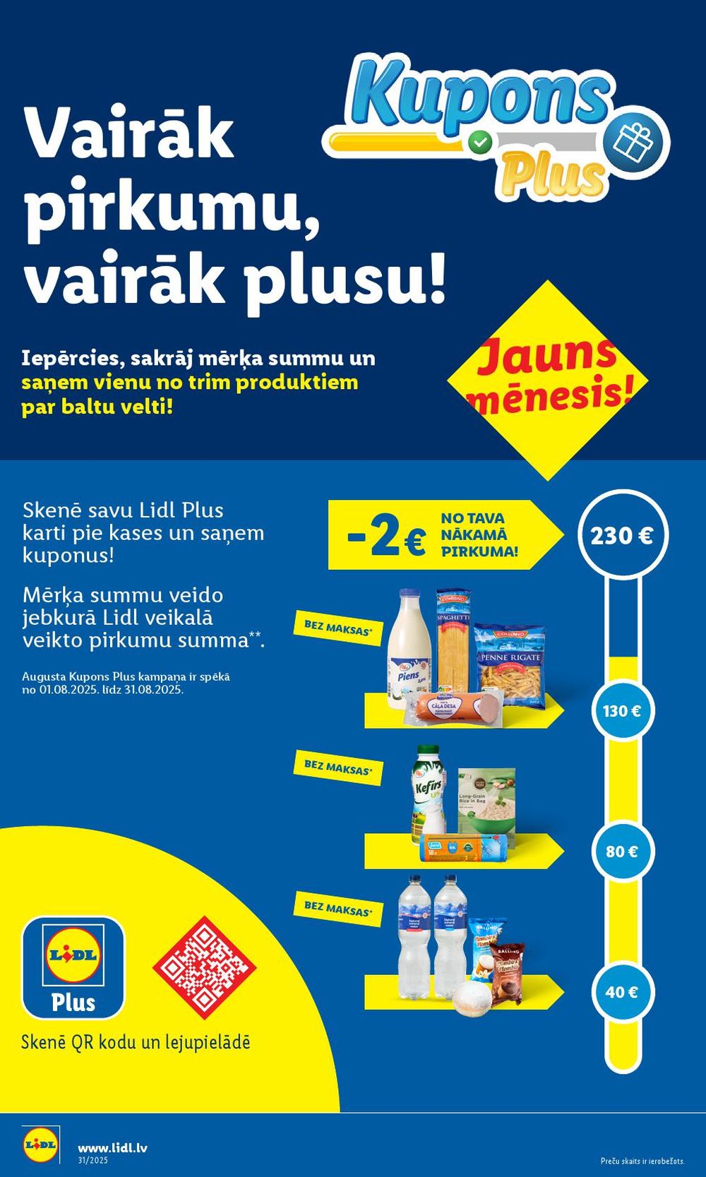 Publikācijas fotogrāfija